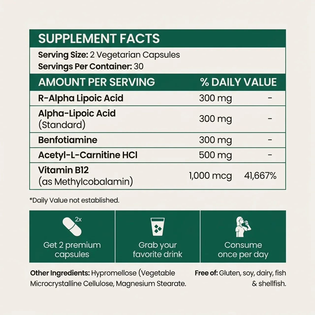 Nerve Restore R-Alpha Lipoic