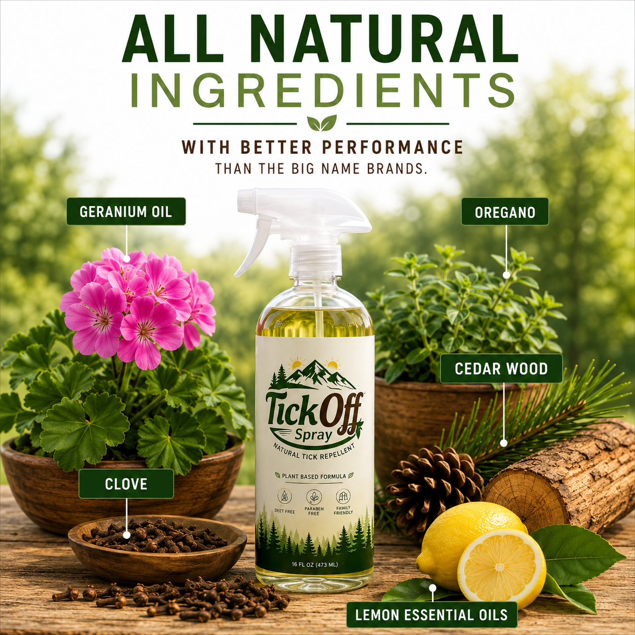 TickOff Repellent Spray